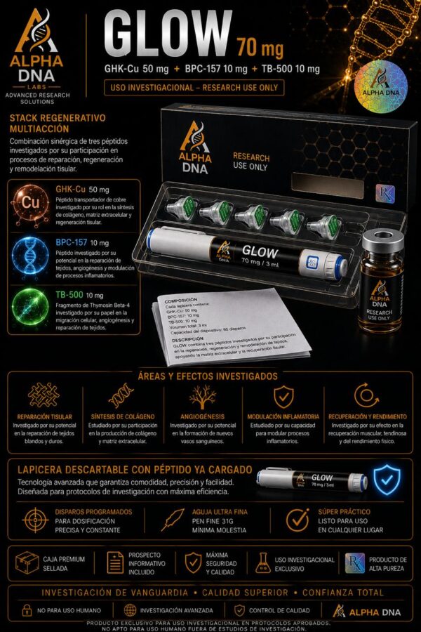 STACK EN LAPICERA DESCARTABLE: GLOW 70 (GHK-Cu 50 mg + BPC-157 10 mg + TB-500 10 mg)